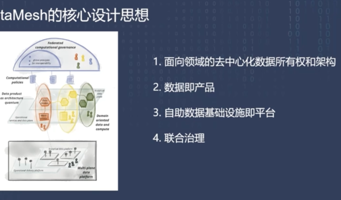 Tanmer SaaS 平台介绍